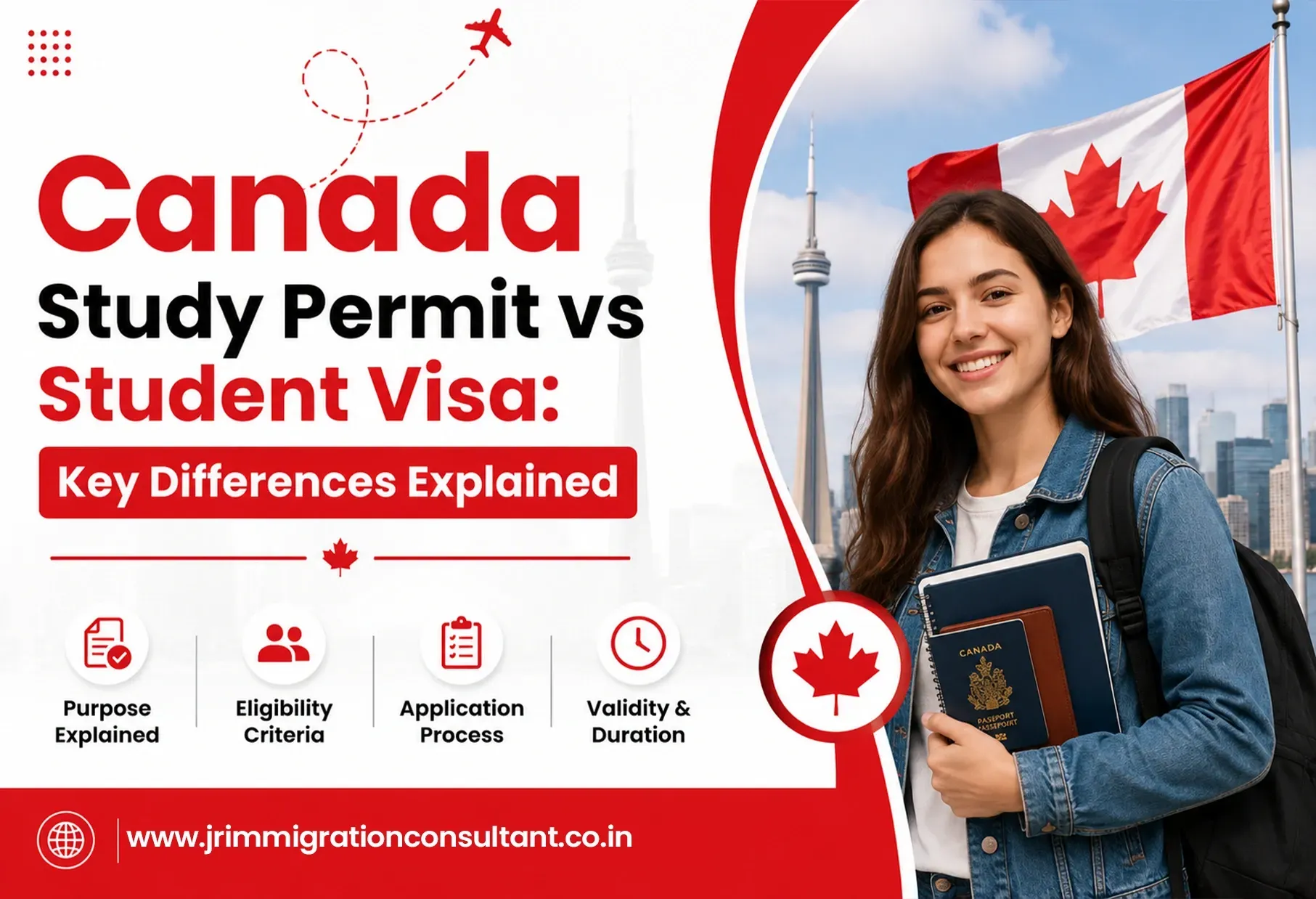 Canada Study Permit vs Student Visa: Key Differences Explained